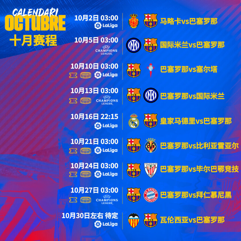 FIFA病毒来袭！足坛各大豪门苦不堪言，巴萨伤到怀疑人生