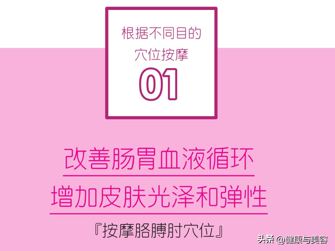 缓解眼睛疲劳按哪个穴位图解,缓解眼睛疲劳穴位