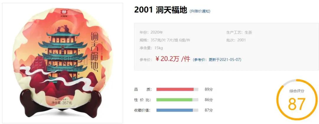 茅台酒和大益茶,茅台与大益茶