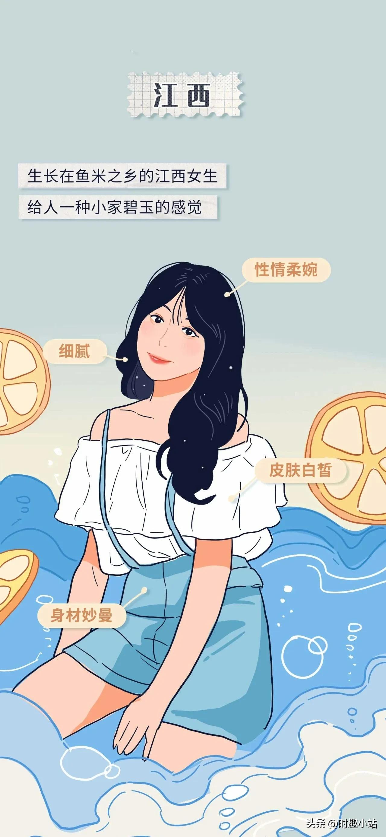 全国各省的美女排行榜最新,全国各省市美女排行榜