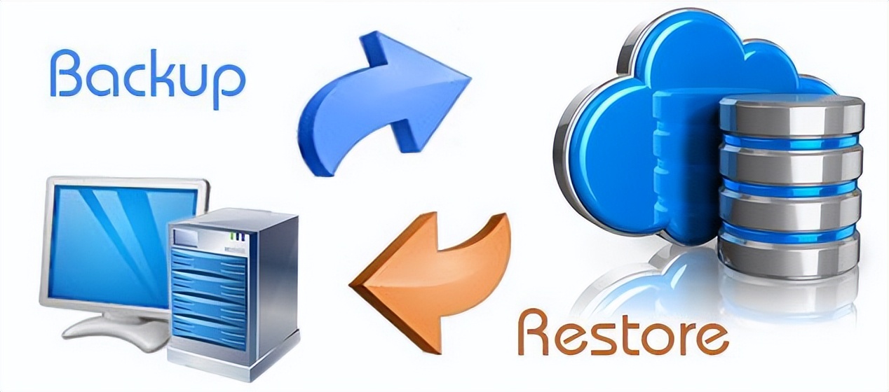 要重装系统如何备份软件,重装系统前如何备份所有软件