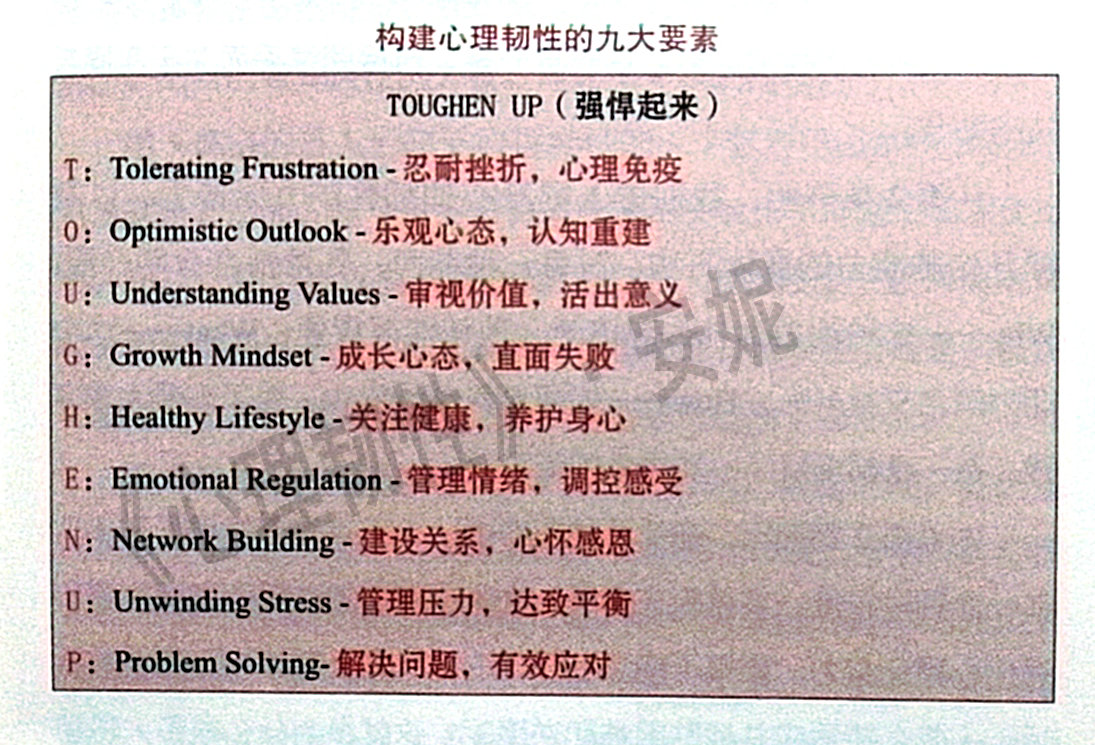 如何培养孩子内心强大的心理,怎样训练孩子内心坚强的心理素质