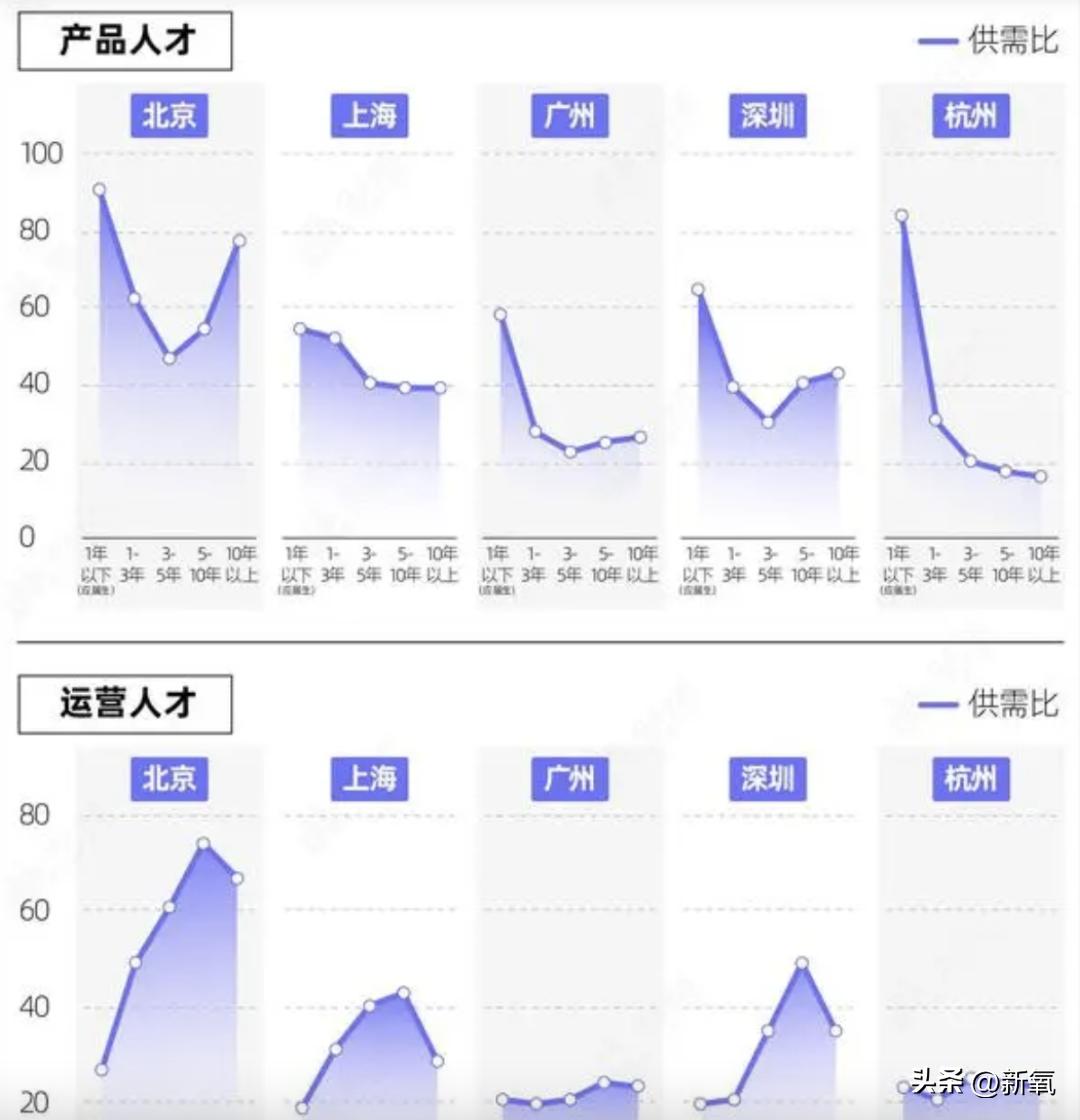 为什么杭州女生比较温柔,为什么杭州的女的那么多