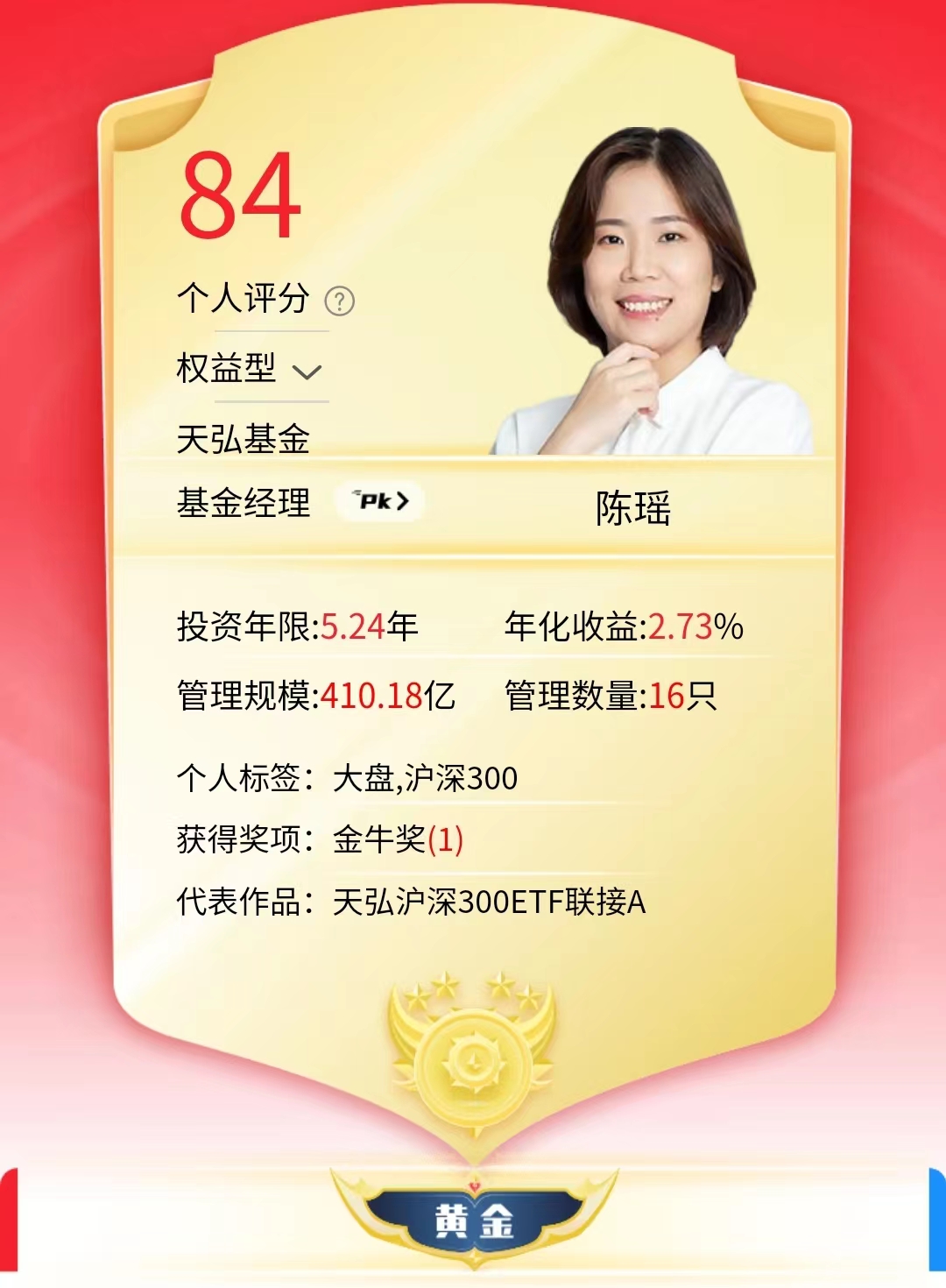 天弘中证银行etf联接c基金怎么样,天弘中证银行etf怎么样