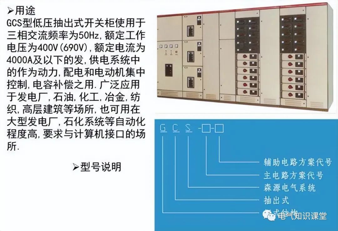 高低压配电柜基本知识讲解视频,低压配电柜二次接线图讲解