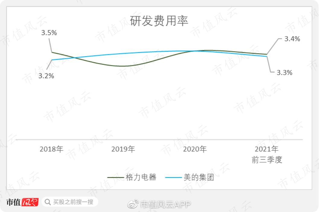 海信分红,海信实业18年分红
