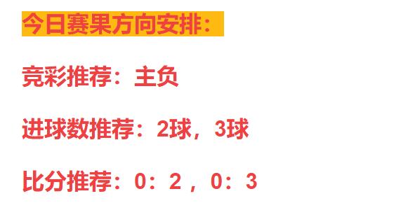 6.4每日竞彩推荐：挪超瓦勒伦加VS博德闪耀教你一招破解欧赔指数