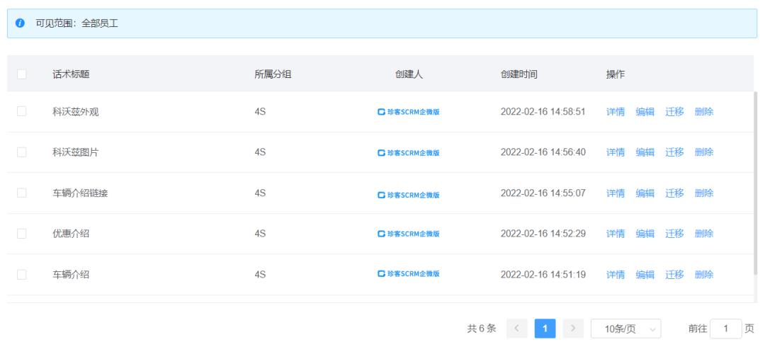 实体店向互联网转型成功的秘籍,实体店线上线下转型成功案例