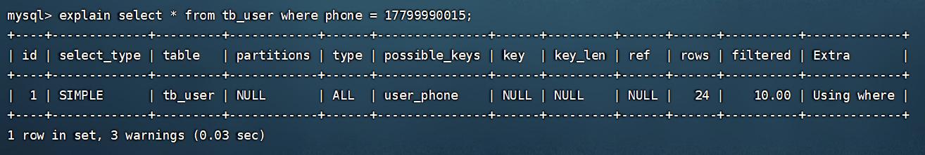 MySQL索引失效16种情况,mysql索引为什么会失效