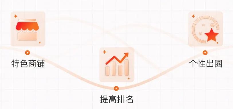 feijiu网怎么样,feijiu网