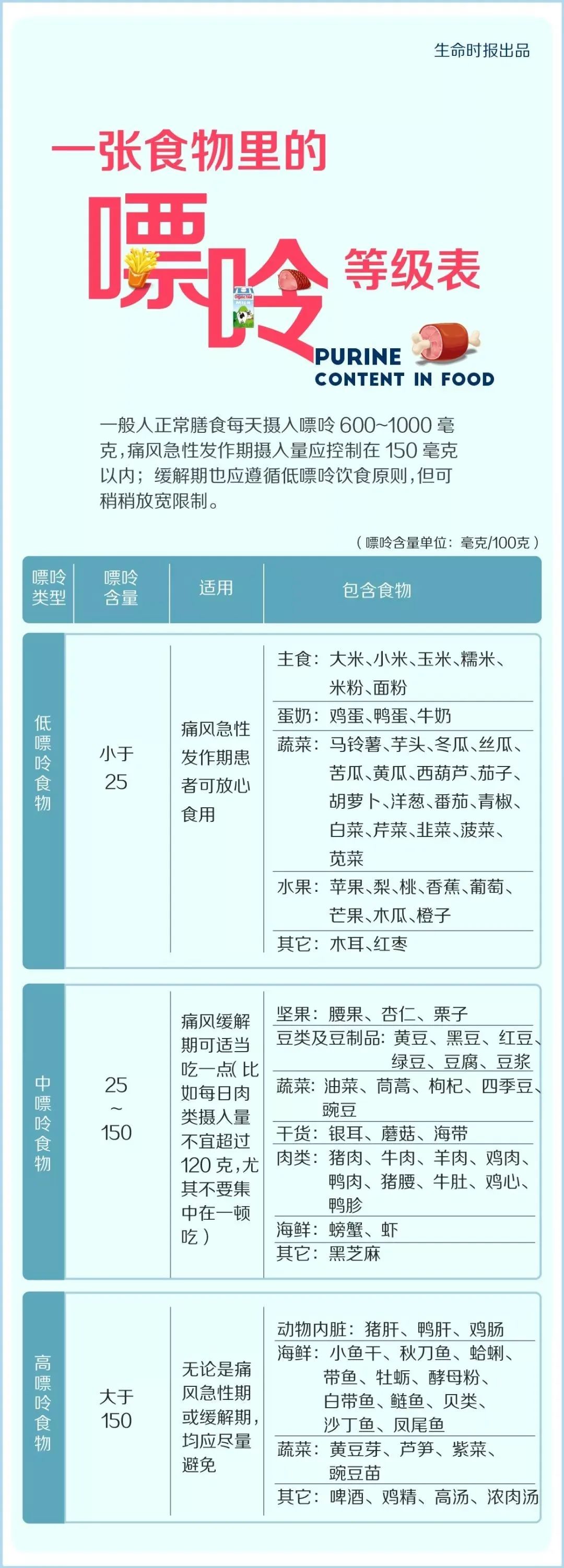 痛风病人平日吃啥药可以预防,痛风患者长期服用什么药物