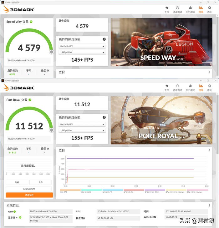 鍒嗗舰宸ヨ壓torrentmini鏈虹璇勬祴,鍒嗗舰宸ヨ壓torrentcompact鏈虹璇勬祴