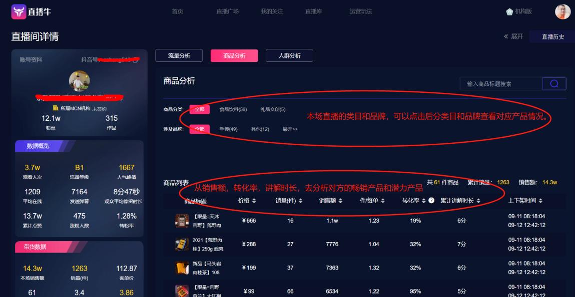 抖音直播带货怎么提高收益,抖音直播带货要怎么做才有收入