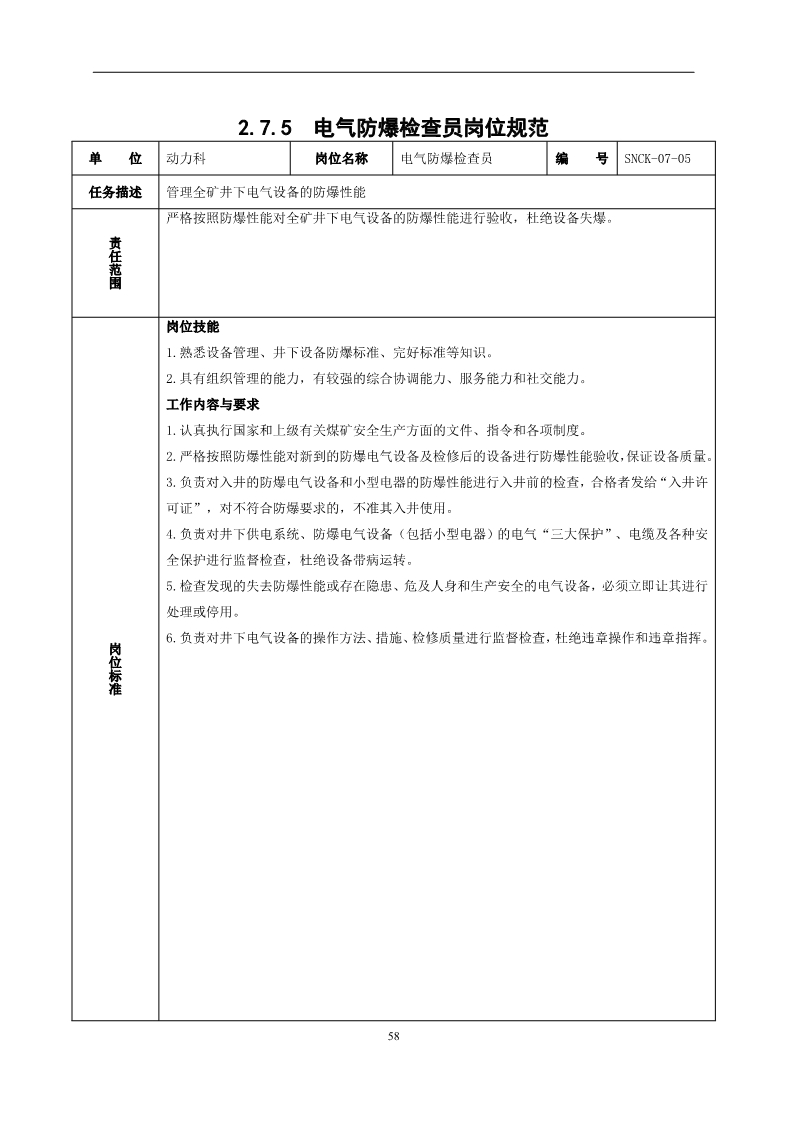 员工不安全行为管控,对于员工不安全行为怎么处理