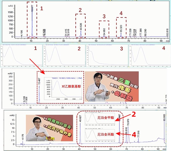 金蛇本草冒充泰国货，本质还是金达克宁