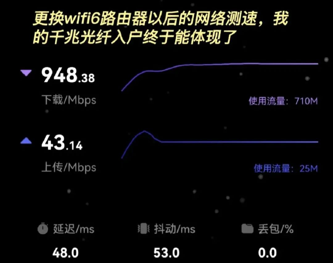 家居必备的10样东西,哪些家居用品使用要注意安全