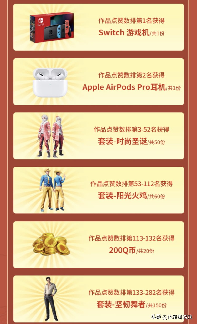 吃鸡未来五个月要出的新皮肤,吃鸡两天后即将上线的新皮肤