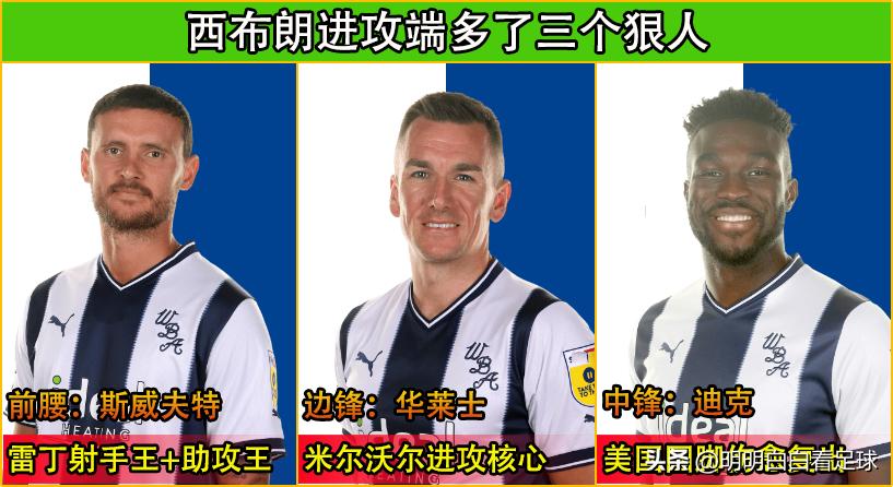 英冠西布罗姆维奇vs沃特福德,英冠沃特福德vs西布朗比分