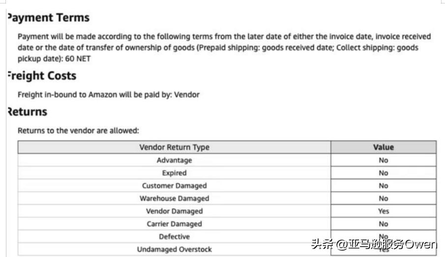 亚马逊vc账号怎么注册,亚马逊vc账号如何注册