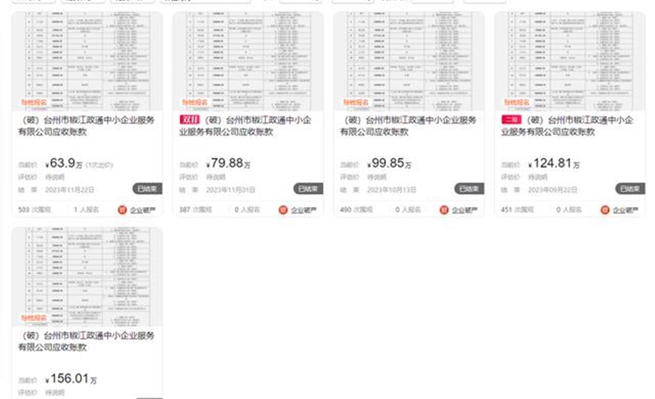 台州破产案件最新消息,浙江台州破产第一案