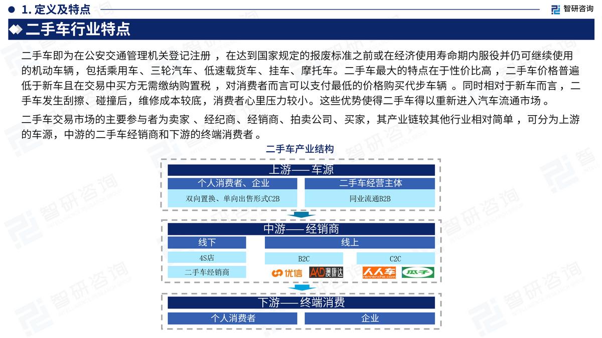 2023二手车行业分析,2021年二手车行业前景分析