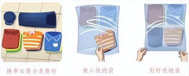 小学寒假劳动清单展示美篇,寒假劳动清单小学