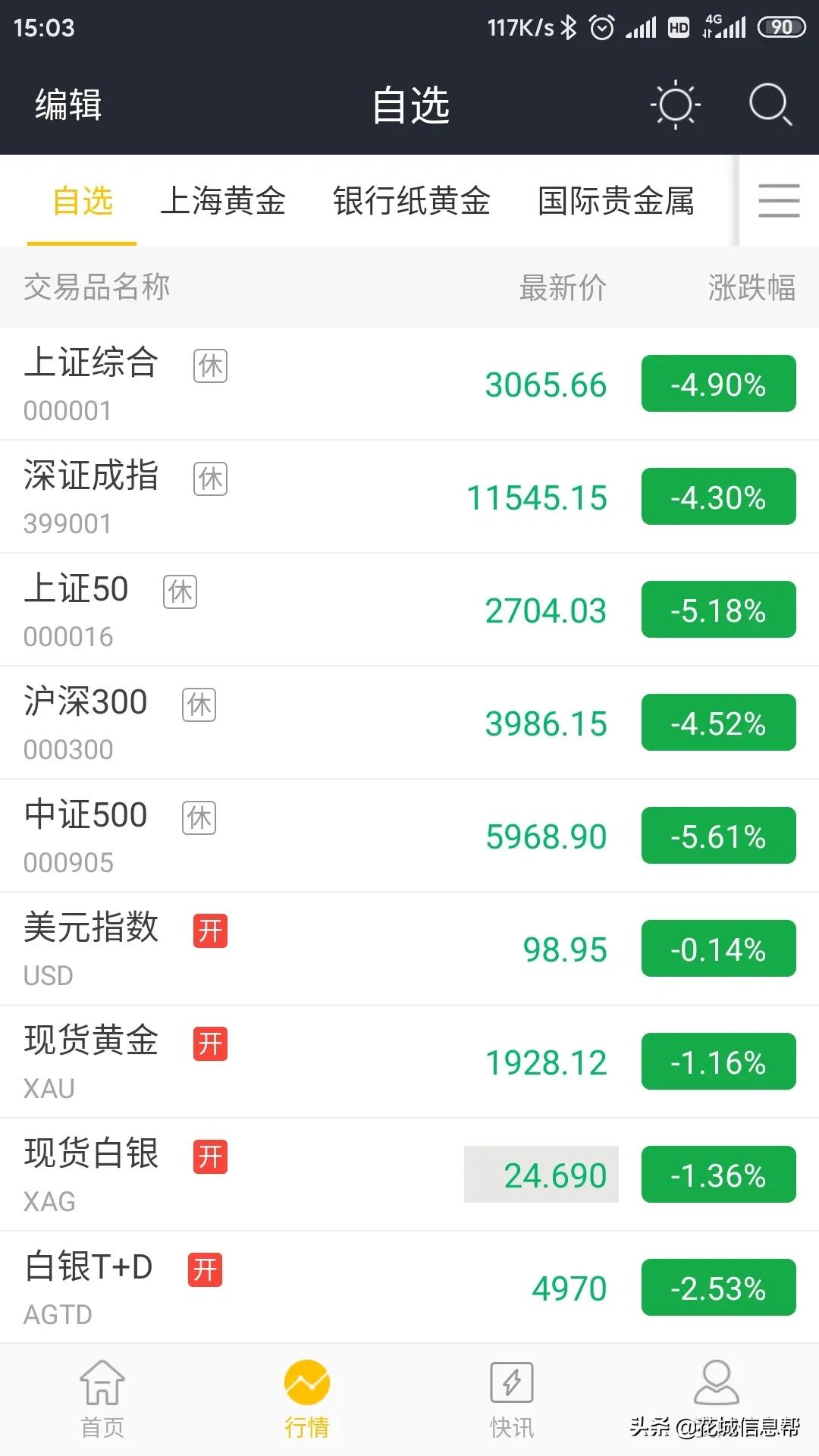 为什么美国的股票只涨不跌,美国加息a股大跌