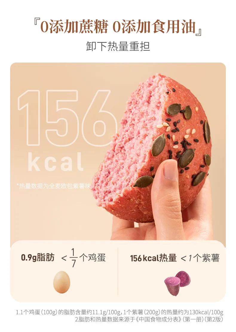 欧包热量低,欧包真的能吃饱么