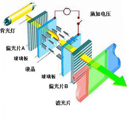 8,000字详解理想L8：这不就是小L9？