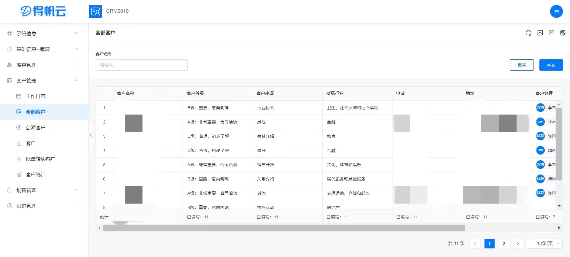 客户关系管理crm课程,客户关系管理crm的核心