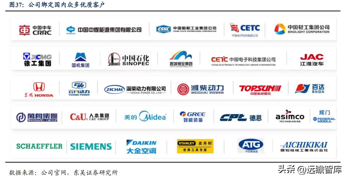 高端ai智能数控机床公司纽威,纽威数控新能源