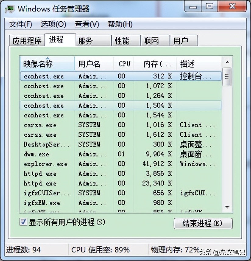 快速操作网络技术教程pdf,快速学会上网技巧