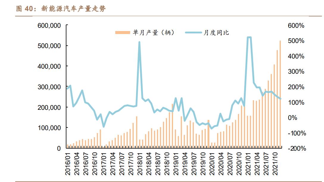 中材科技锂电池隔膜,中材科技生产出70mpa储氢瓶样品