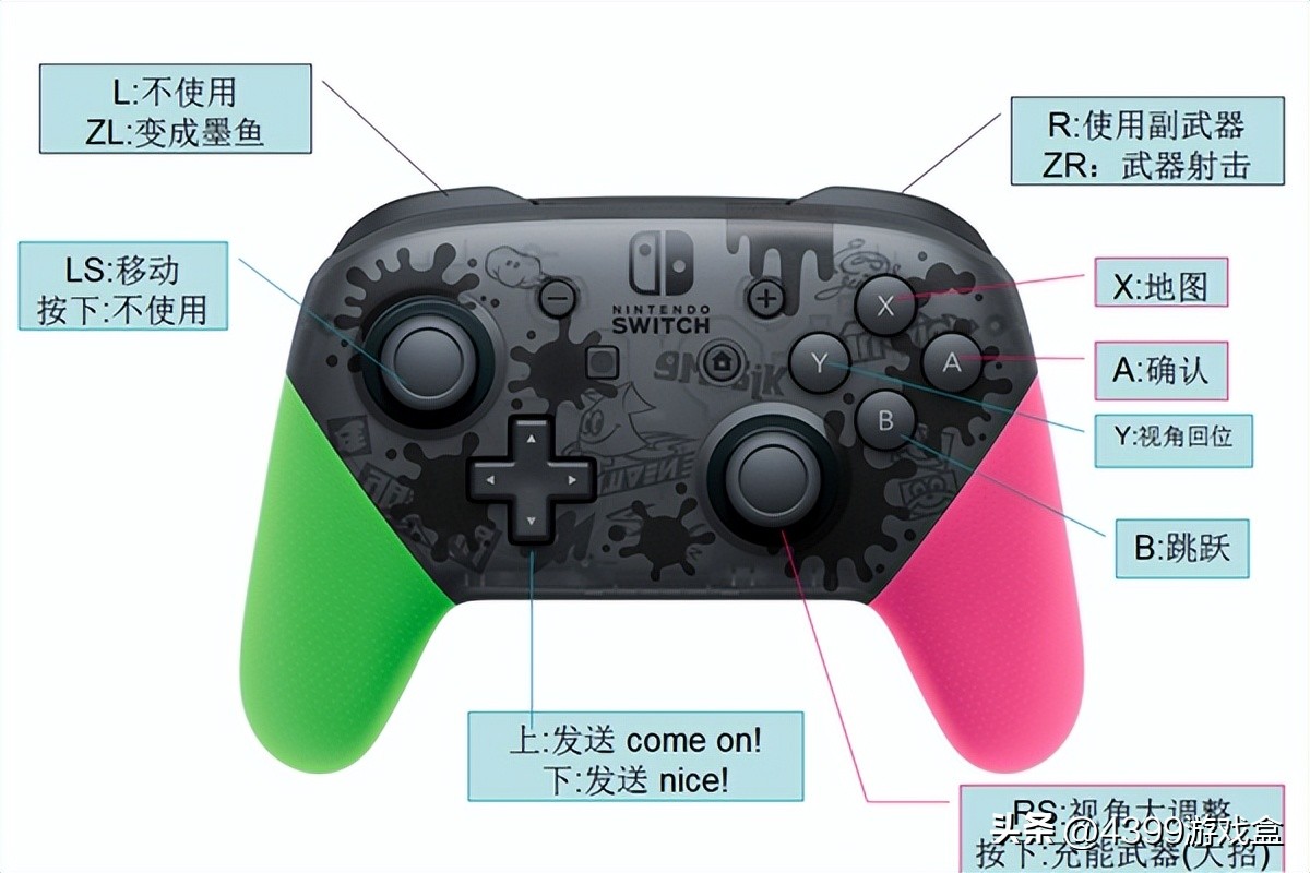 喷射战士3一定要体感吗,喷射战士3体感枪哪个好用