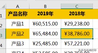 excel高手常见的21个ctrl快捷键,excel自学教程从小白到高手超详细