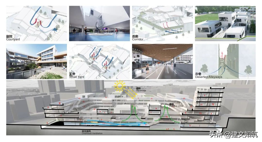 「荐筑」“城长计划”三联学校中标设计方案|香港华艺设计