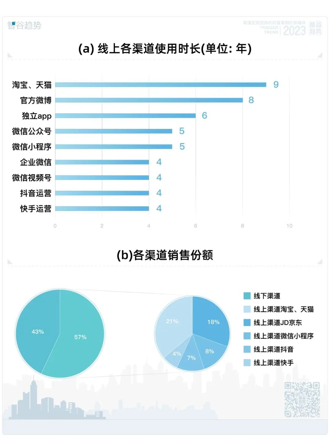 让经济“马车”奔腾向前，这一行业被重点提及