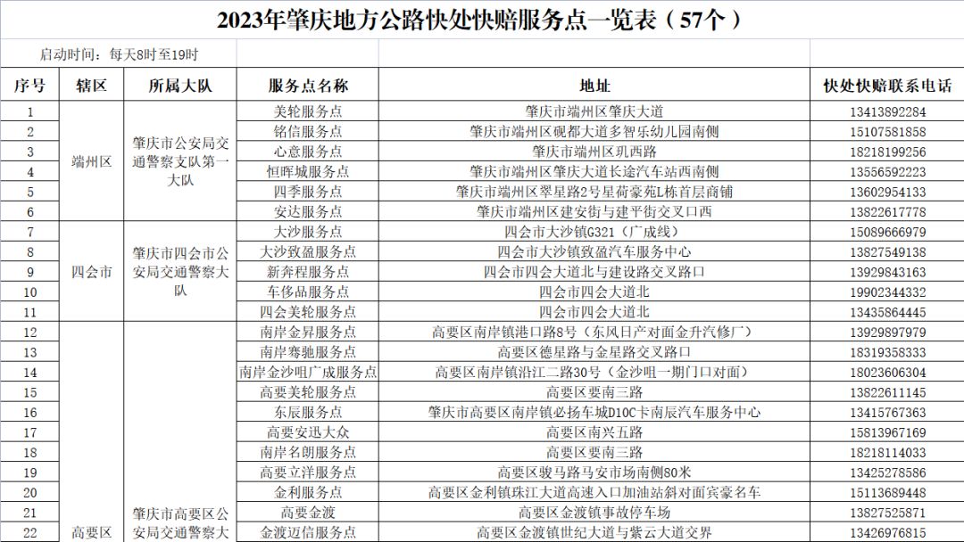五一假期堵在回家路上,五一路上堵不适合出游