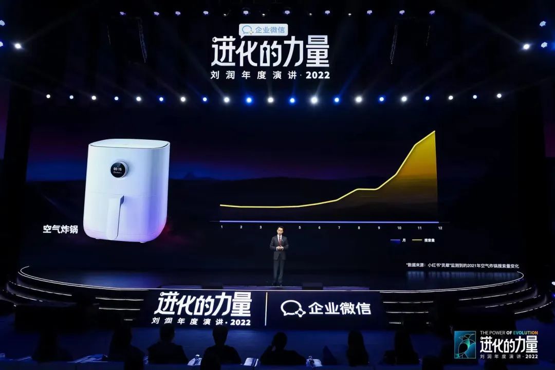 刘润2022跨年演讲进化的力量文字,进化的力量刘润年度演讲思维导图