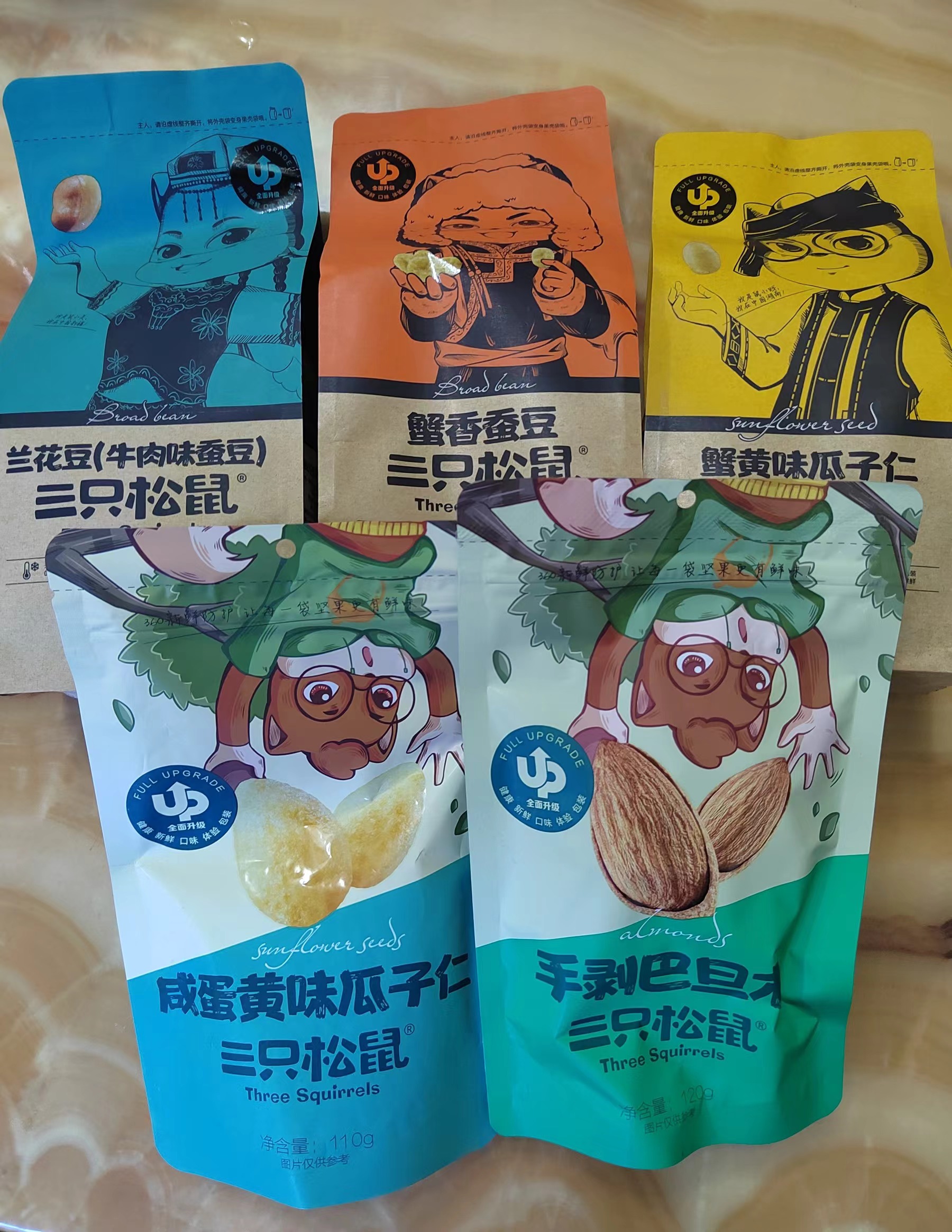 年轻人捂紧口袋，零食企业赚钱更难了