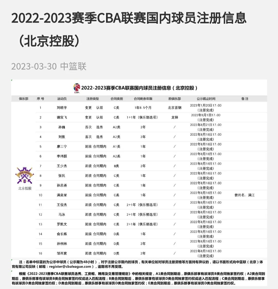 北控张帆最新比赛视频,北控张帆什么时候回来