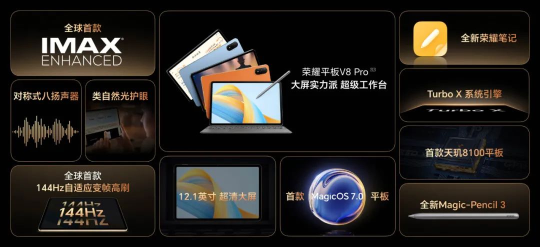 荣耀平板v8pro好还是荣耀平板8好,天玑8100v8