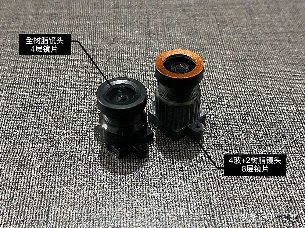 中国十大行车记录仪如何选购,2022年行车记录仪推荐