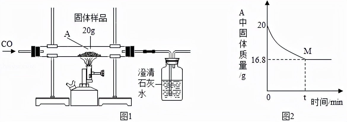 初中化学——计算题模拟篇第一节物质的分类及转化