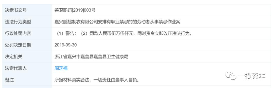 玮硕恒基：创始人退出之“谜”？行政处罚隐瞒披露涉嫌信披违规
