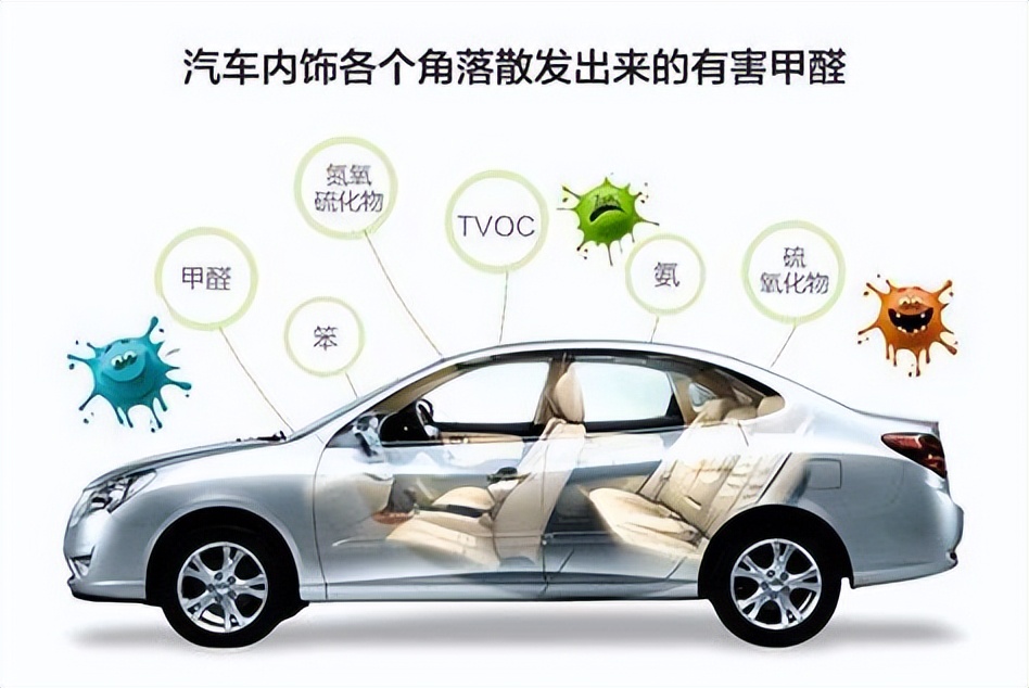 家里甲醛超标怎么去除甲醛最有效,新车甲醛怎么有效去除