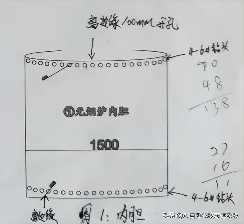 猛火炉怎么操作视频,猛火炉视频