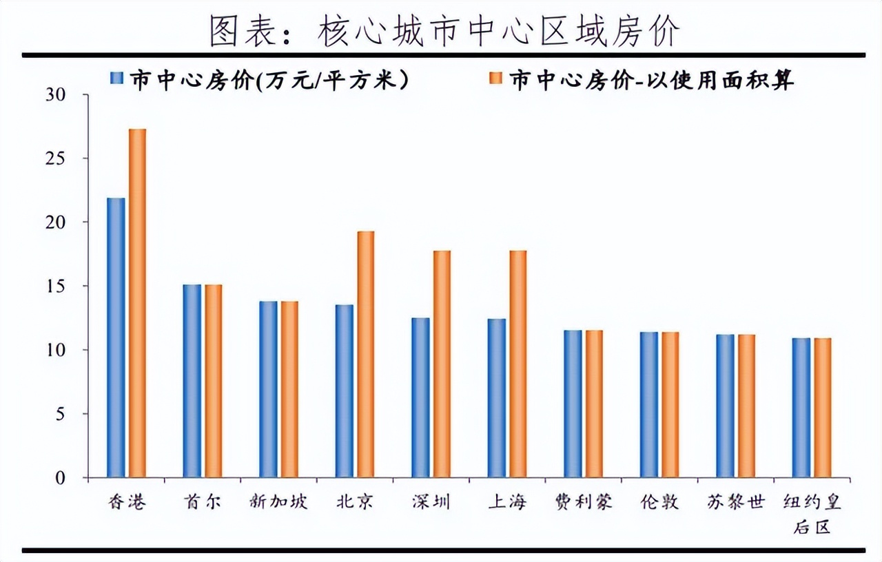 90后沪漂女孩逆袭,90后沪漂姑娘生活