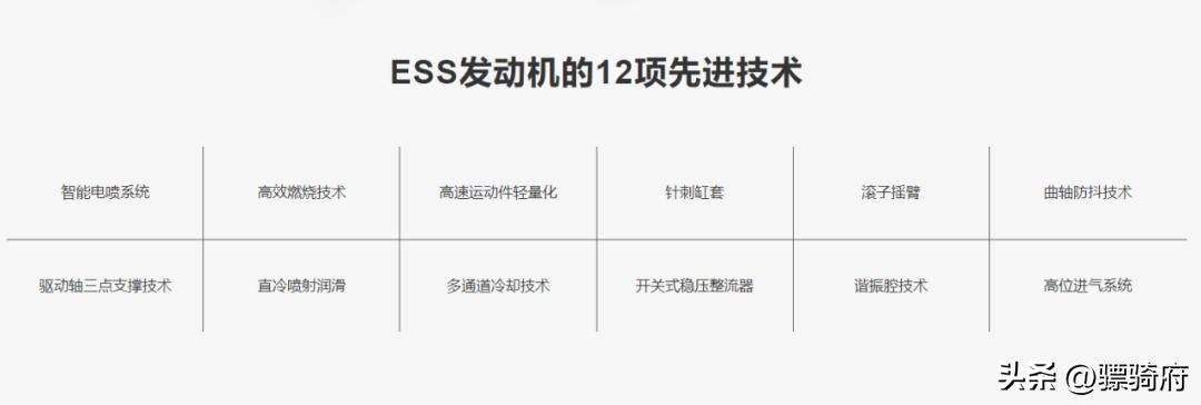 豪爵虎鲨vx125实际成交价,豪爵虎鲨vx125官网价