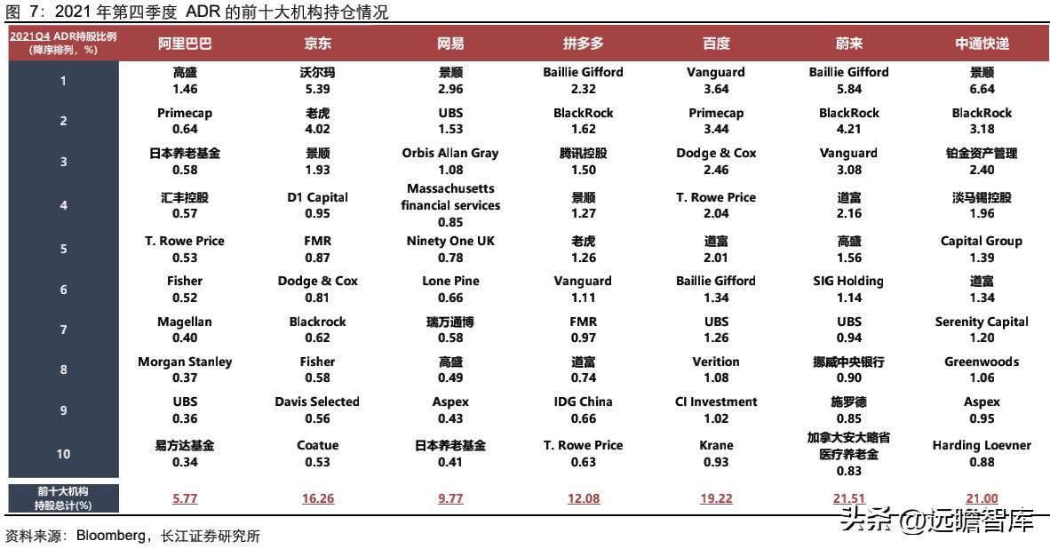 中概股的未来如何让我们拭目以待,中概股的未来